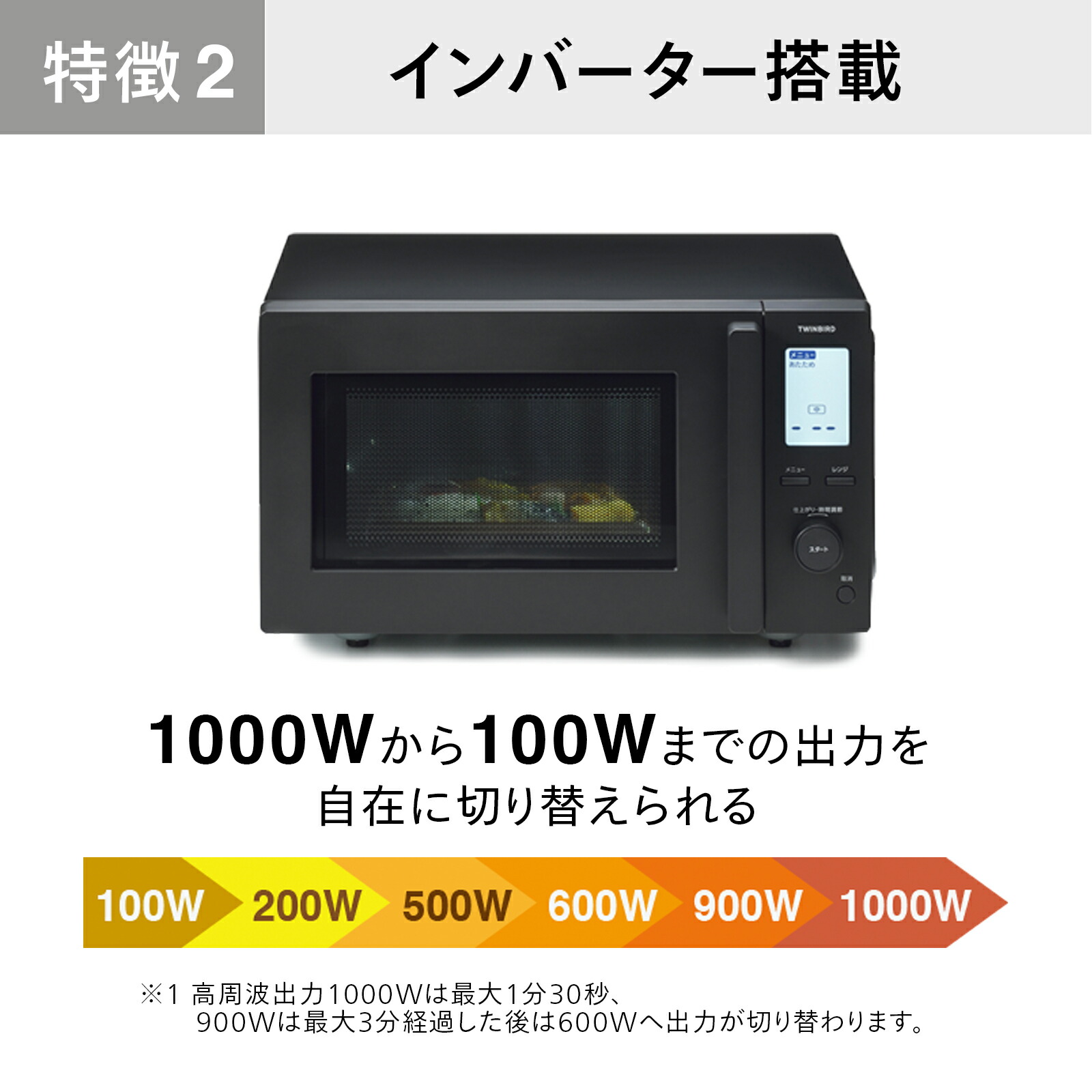 楽天市場】【公式】電子レンジ 18L フラット 最大出力1000W DR-F282B