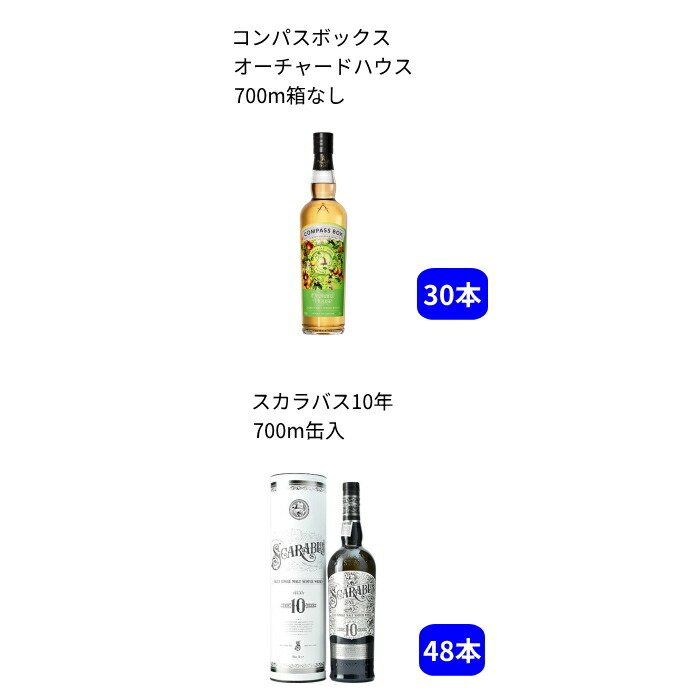 楽天市場】☆最後の1口(120口目)は響BH2024が確実に当たる ☆20%で