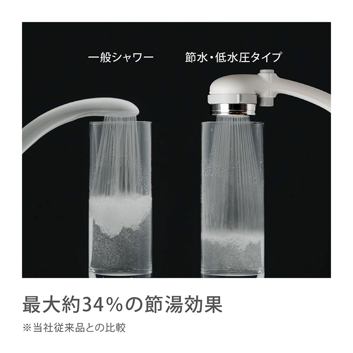 楽天市場】[P5倍！3月1日限定] シャワーヘッド タカギ 浄水 止水