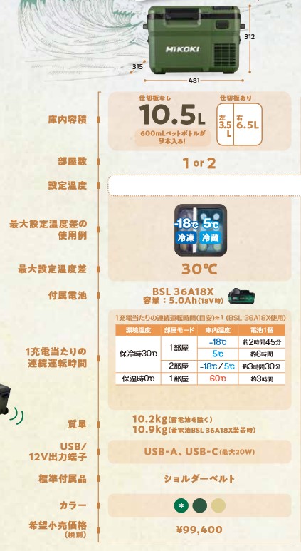 楽天市場】HiKOKI(ハイコーキ) 18V 36L コードレス 冷温庫 UL18DE(WMBZ