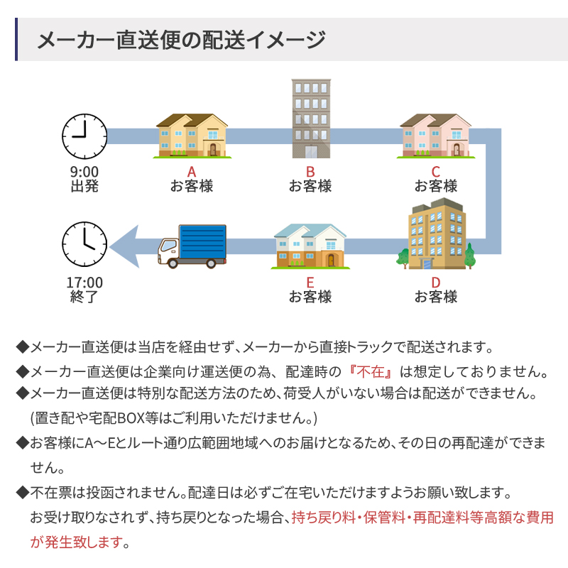 楽天市場】○三菱電機 VL-11ZFH2 ロスナイ セントラル換気システム