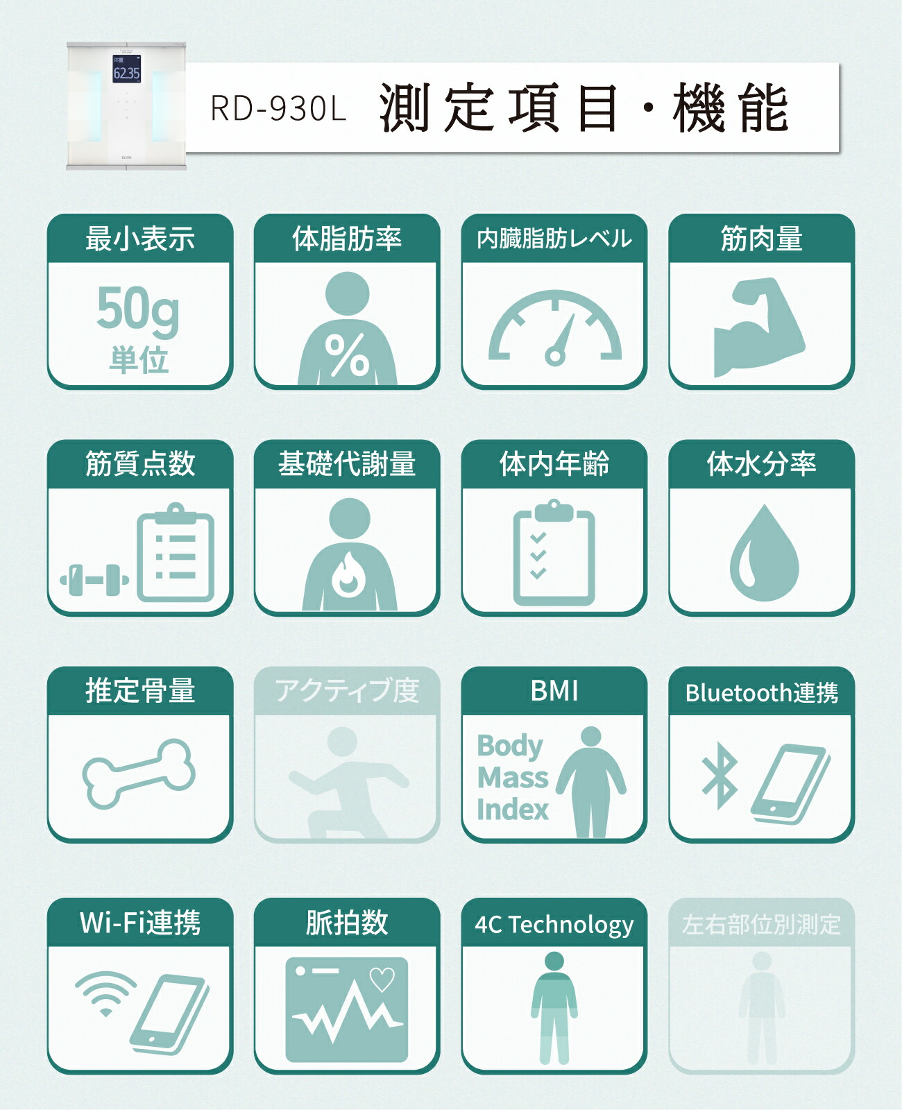 楽天市場】タニタ 体組成計 RD-930Lはかるで暮らしと向き合う 筋肉の質