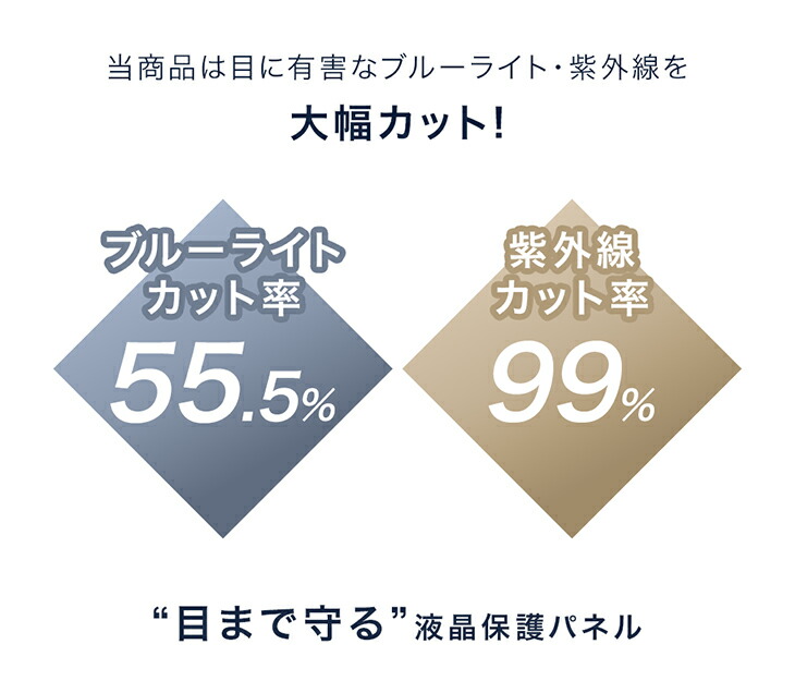 楽天市場】楽天1位 カット率55.5% テレビ保護パネル 3mm厚 ブルー