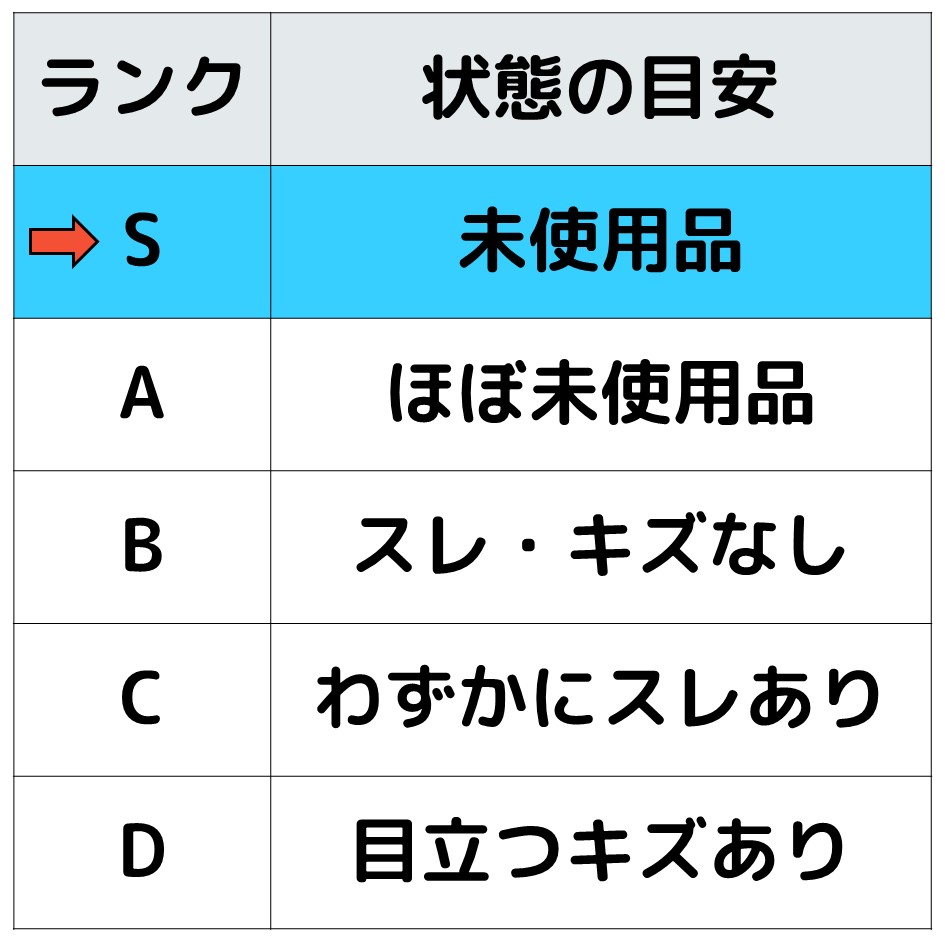 楽天市場】Nintendo Switch ニンテンドー スイッチ 本体のみ 未使用品
