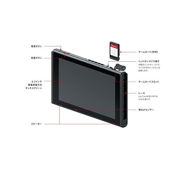 楽天市場】Nintendo Switch ニンテンドー スイッチ 本体のみ 未使用品