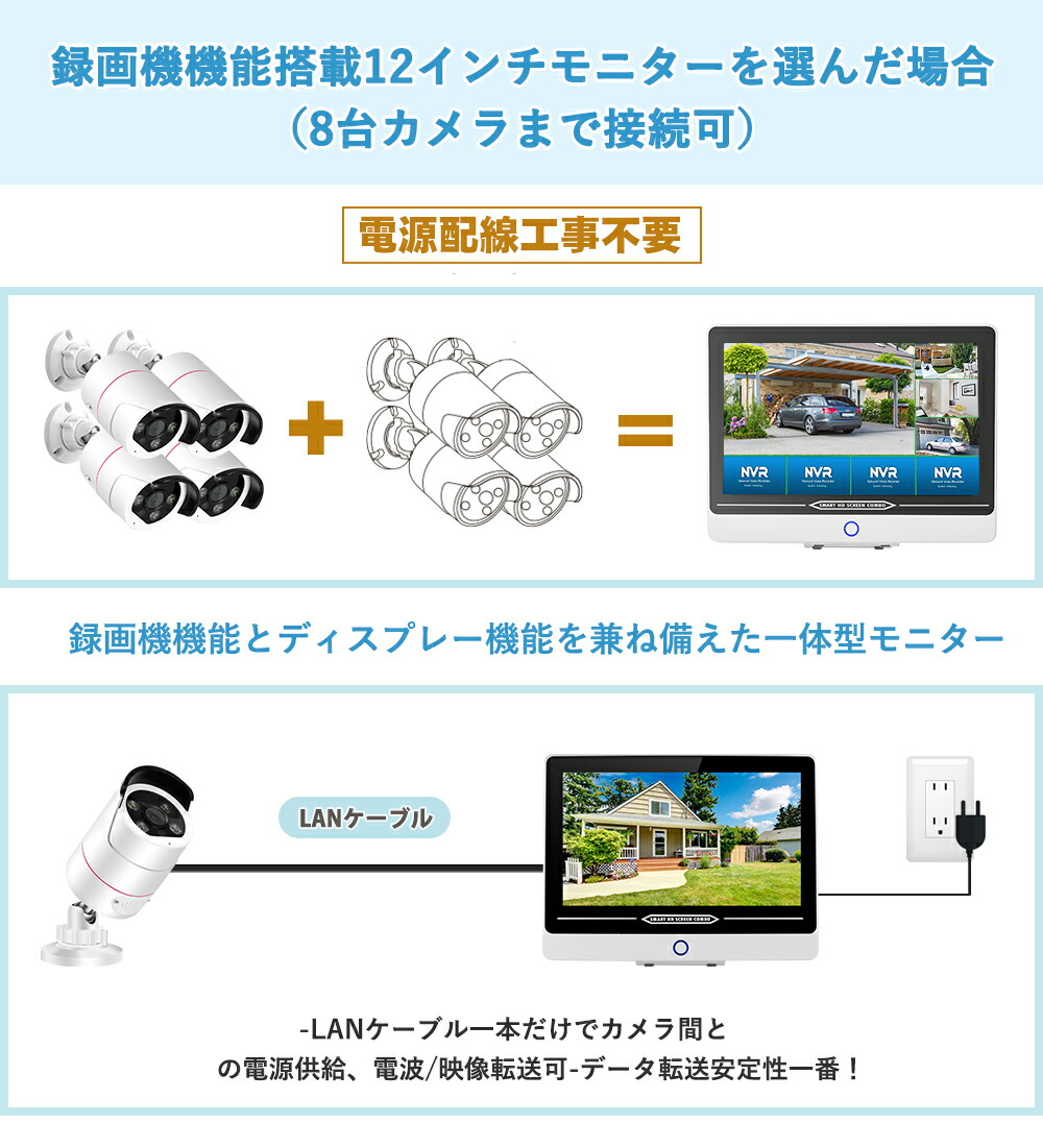 楽天市場】☆限定15％OFFクーポン！☆【防犯カメラ4台セット】 500