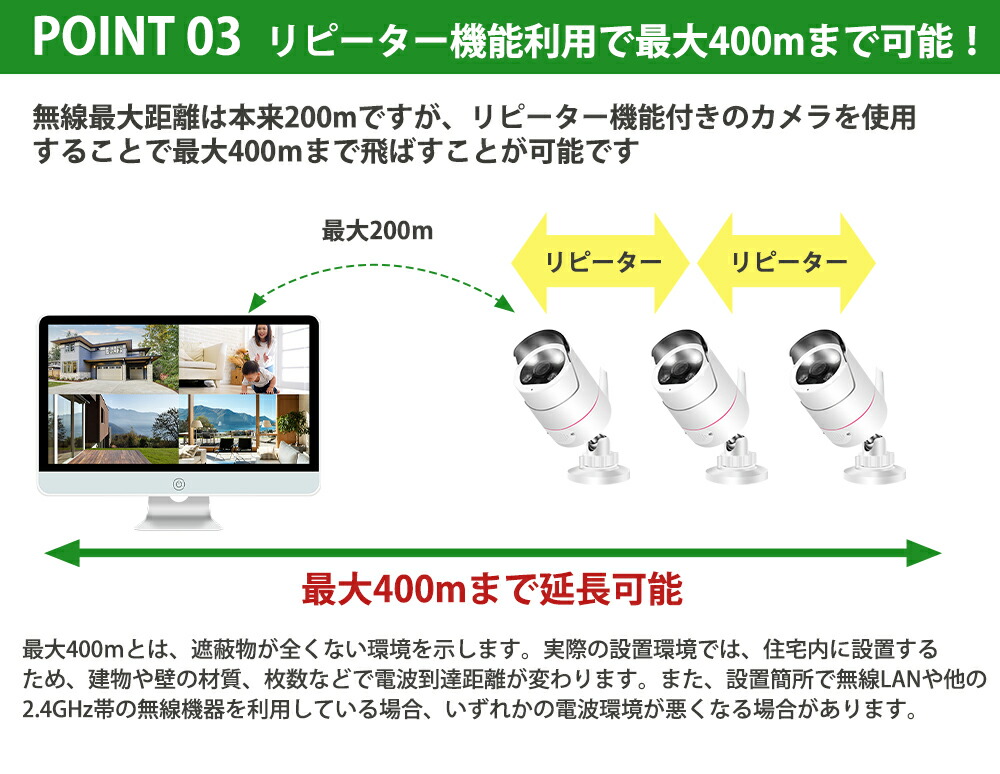 楽天市場】☆限定15％OFFクーポン！☆【各種防犯カメラを自由に配置