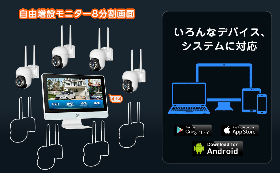 楽天市場】☆限定15％OFFクーポン！☆【4台セット・PTZ360°】防犯