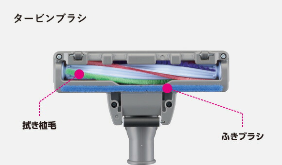 楽天市場】三菱電機 TC-FJ2E-W シャイニーホワイト 三菱掃除機 Be-K