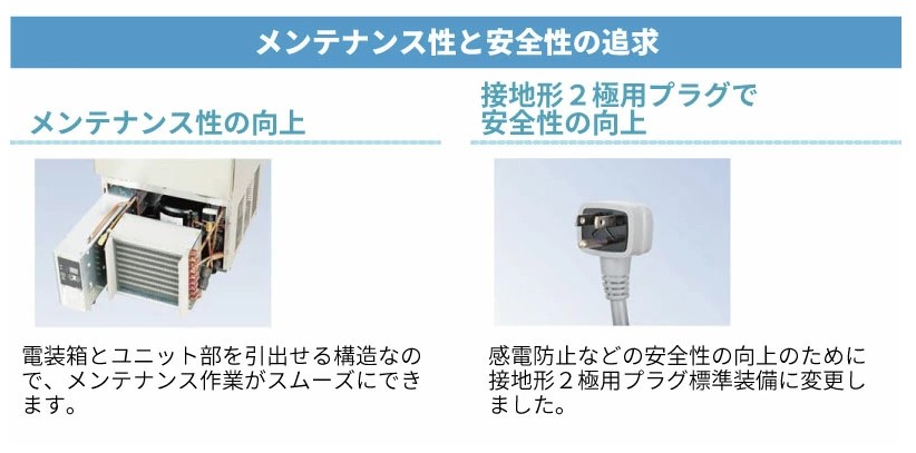 楽天市場】FIC-65KVX【フクシマガリレイ】ノンフロン製氷機65kg 幅630