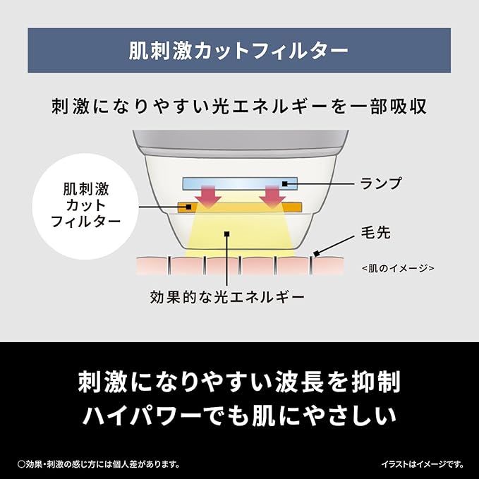 楽天市場】○ Panasonic スムースエピ ボディ&フェイス用 ES-NWPKA-H