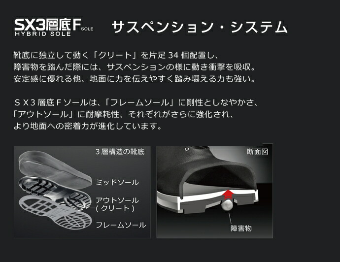 楽天市場】【送料無料】 シモン安全靴 シモンライト SL22-BL（黒／青