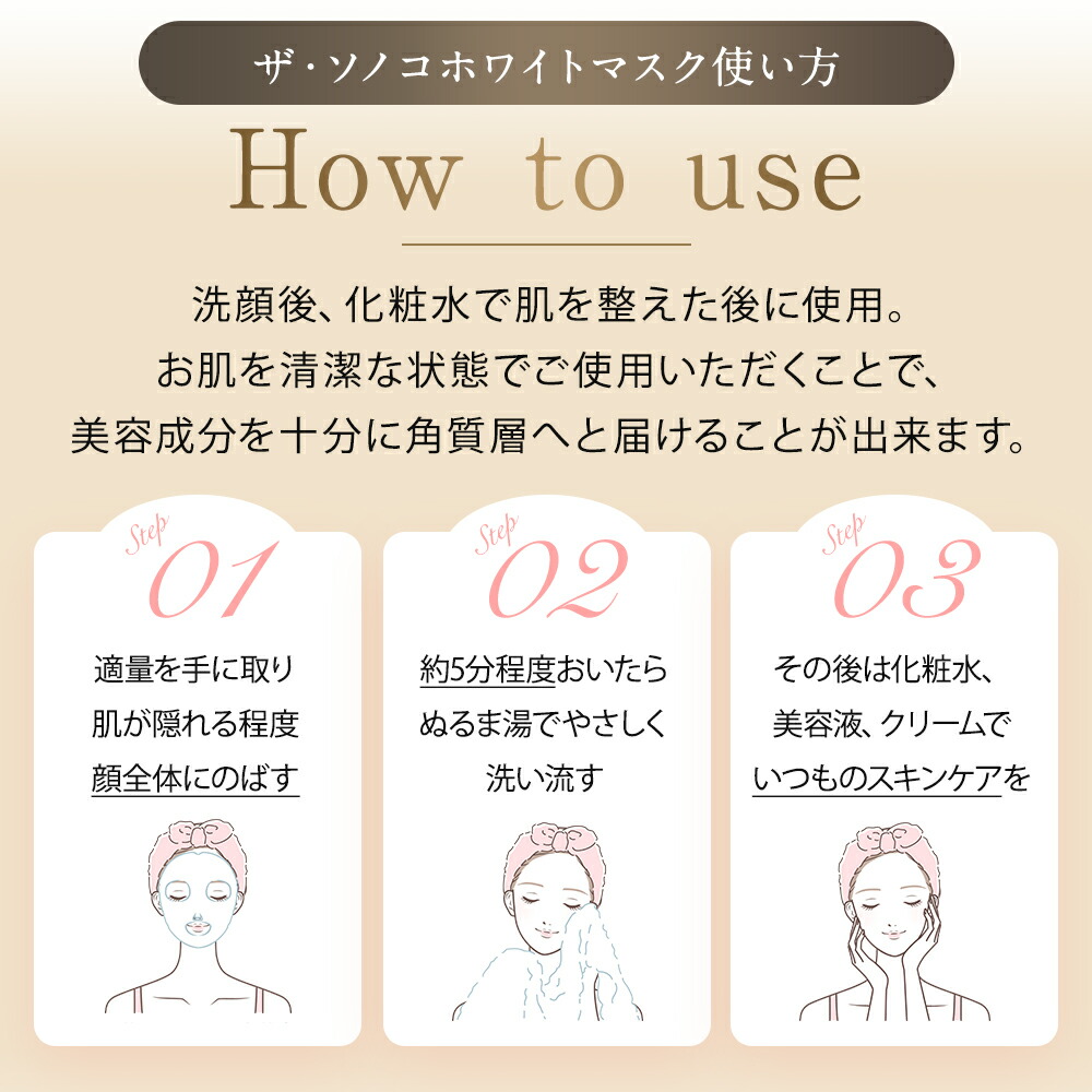 楽天市場】SONOKO ザ ソノコ ホワイトマスク 90g フェイシャルマスク