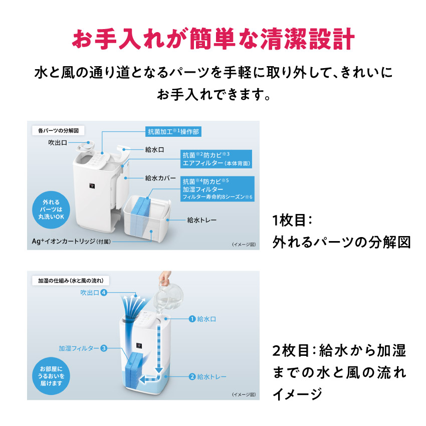 楽天市場】シャープ HV-T75 プラズマクラスター加湿器 （ホワイト系