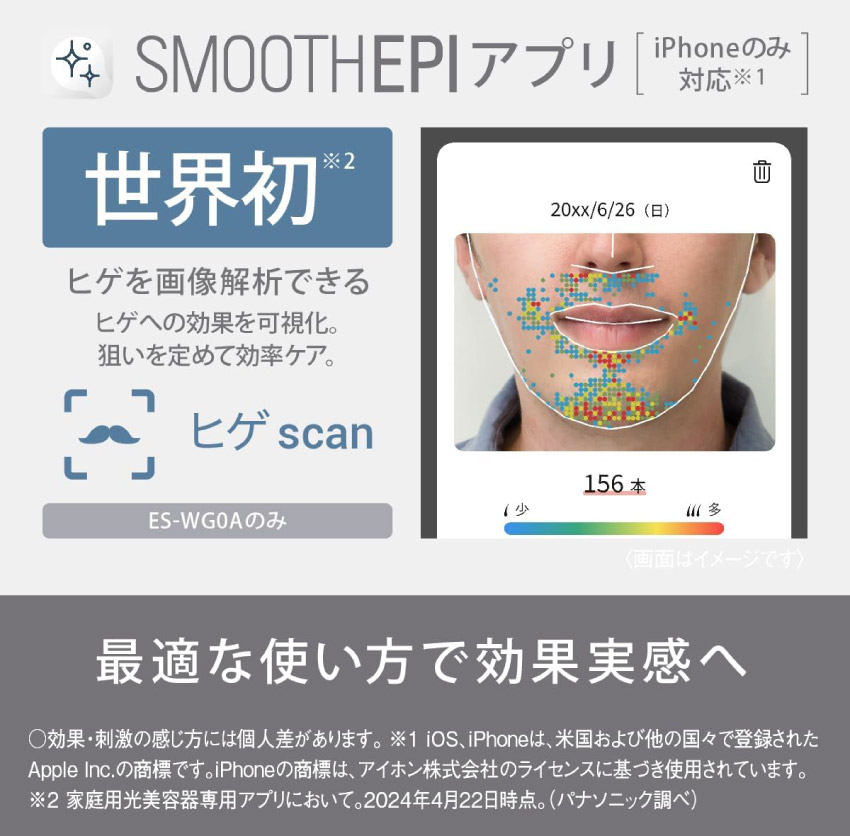楽天市場】Panasonic パナソニック 光エステ スムースエピ ES-WG0A-H