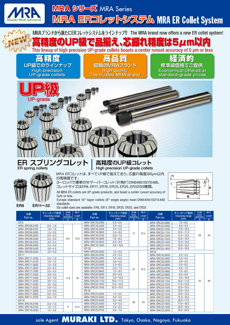 楽天市場】ER11用ストレートシャンクコレットチャック(超スリムタイプ