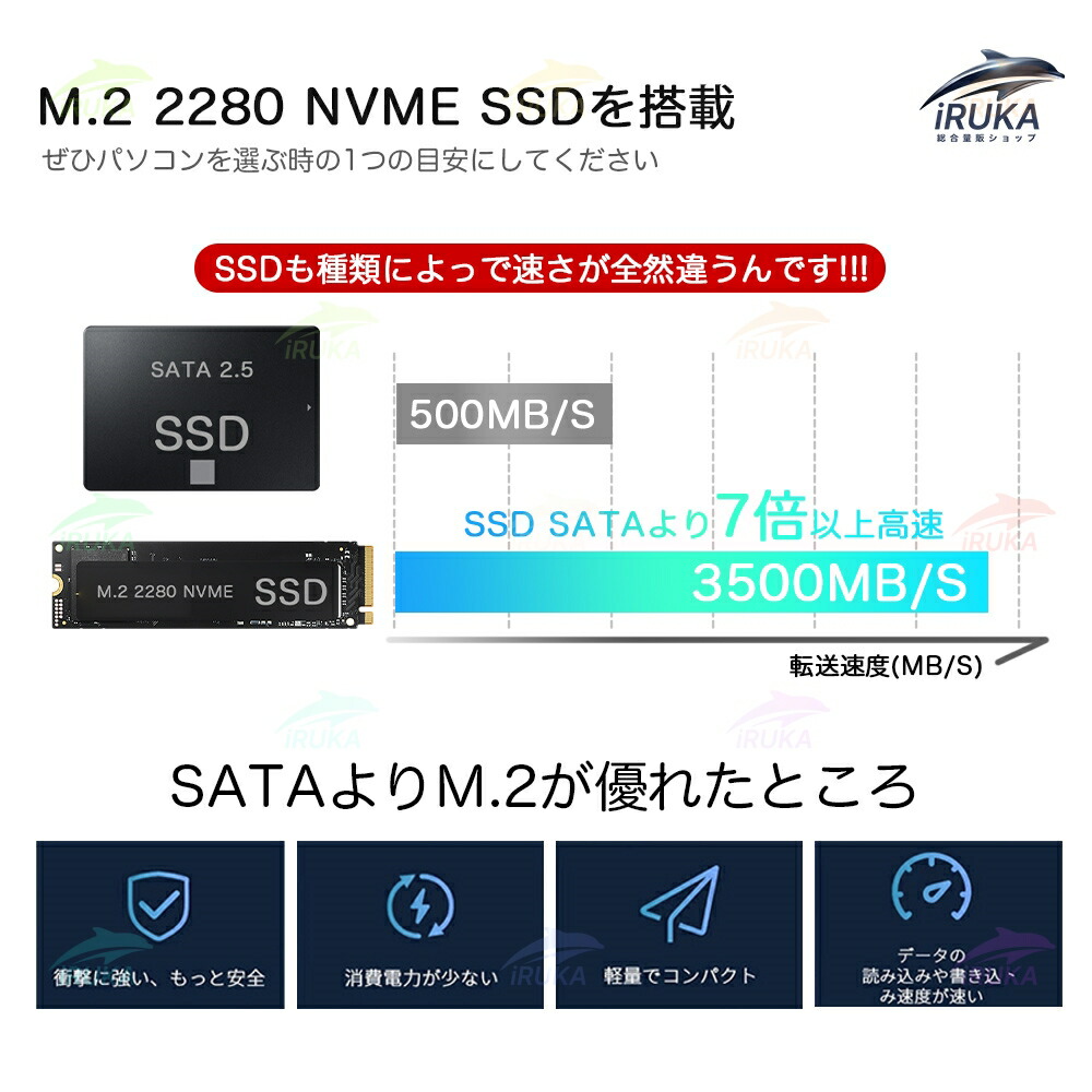 楽天市場】楽天ジャンル賞月間MVP☆楽天ランキング1位！＼2年保証