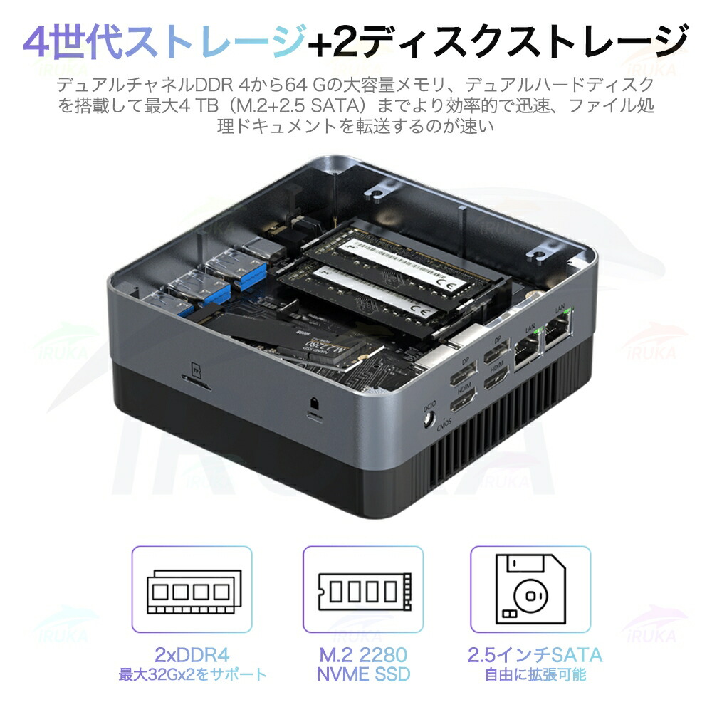 楽天市場】☆office搭載＼2年保証／ ミニPC 新品 Windows11 Pro office
