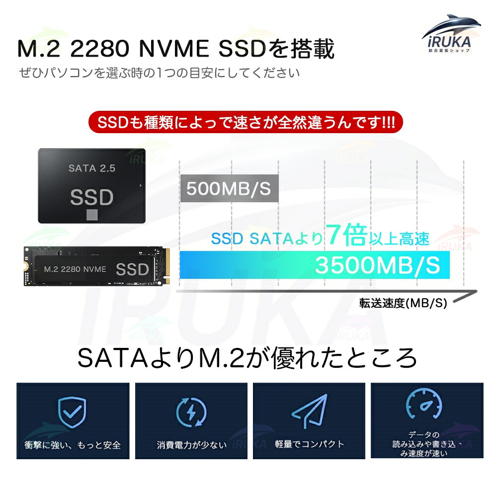 楽天市場】☆office搭載 ＼2年保証／デスクトップパソコン パソコン