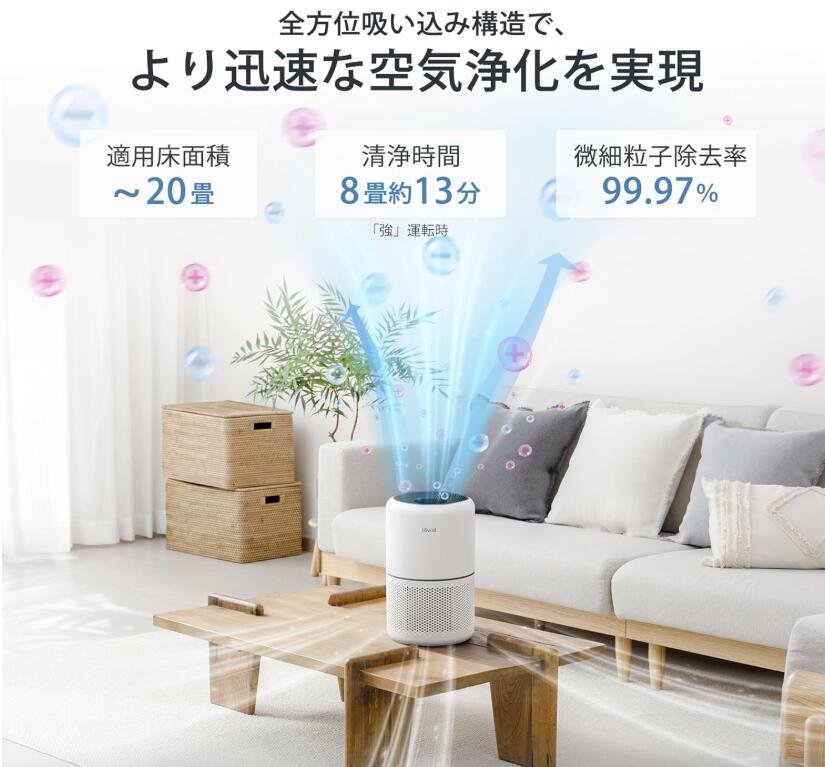 楽天市場】【在庫品】Levoit (レボイト) 空気清浄機 Core300 Pro 進級