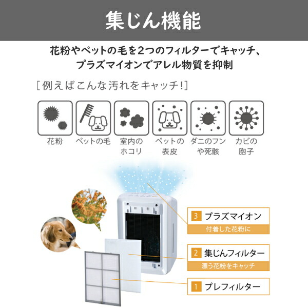 楽天市場】【最新モデル】ゼネラル 加湿脱臭機 DAS-303R-T プラジオン