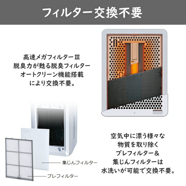 楽天市場】【最新モデル】ゼネラル 加湿脱臭機 DAS-303R-T プラジオン