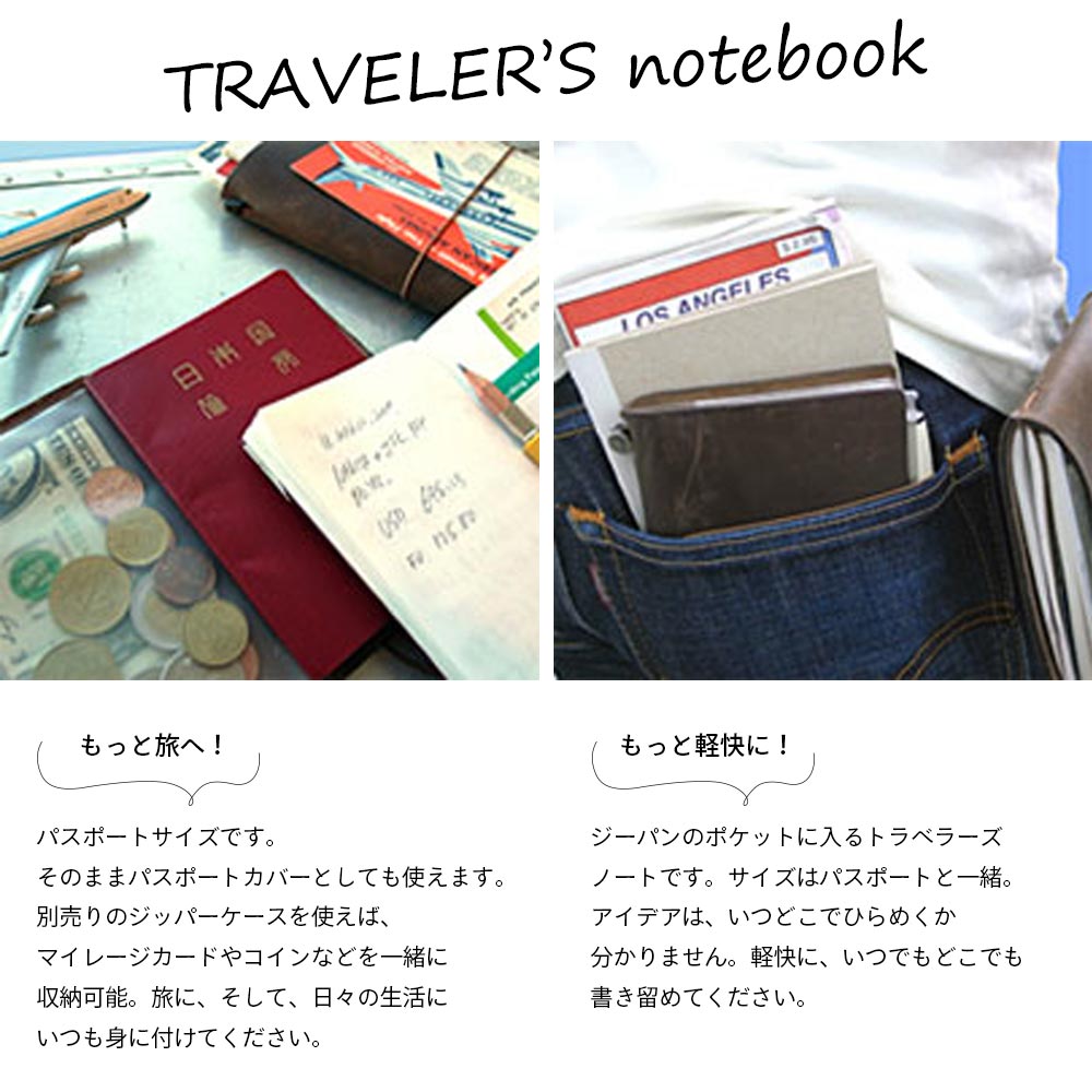 楽天市場】Newカラー! パスポートサイズオリーブセット【追跡メール便