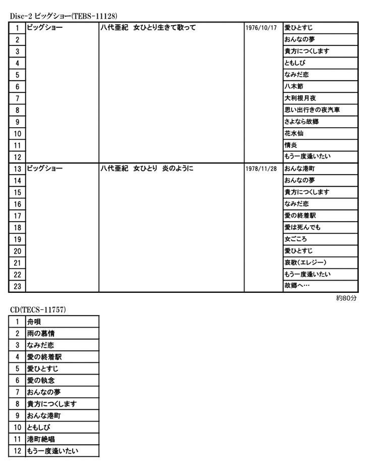 楽天市場】八代亜紀 プレミア歌唱集 DVD2枚56曲＋CD1枚12曲 豪華BOX
