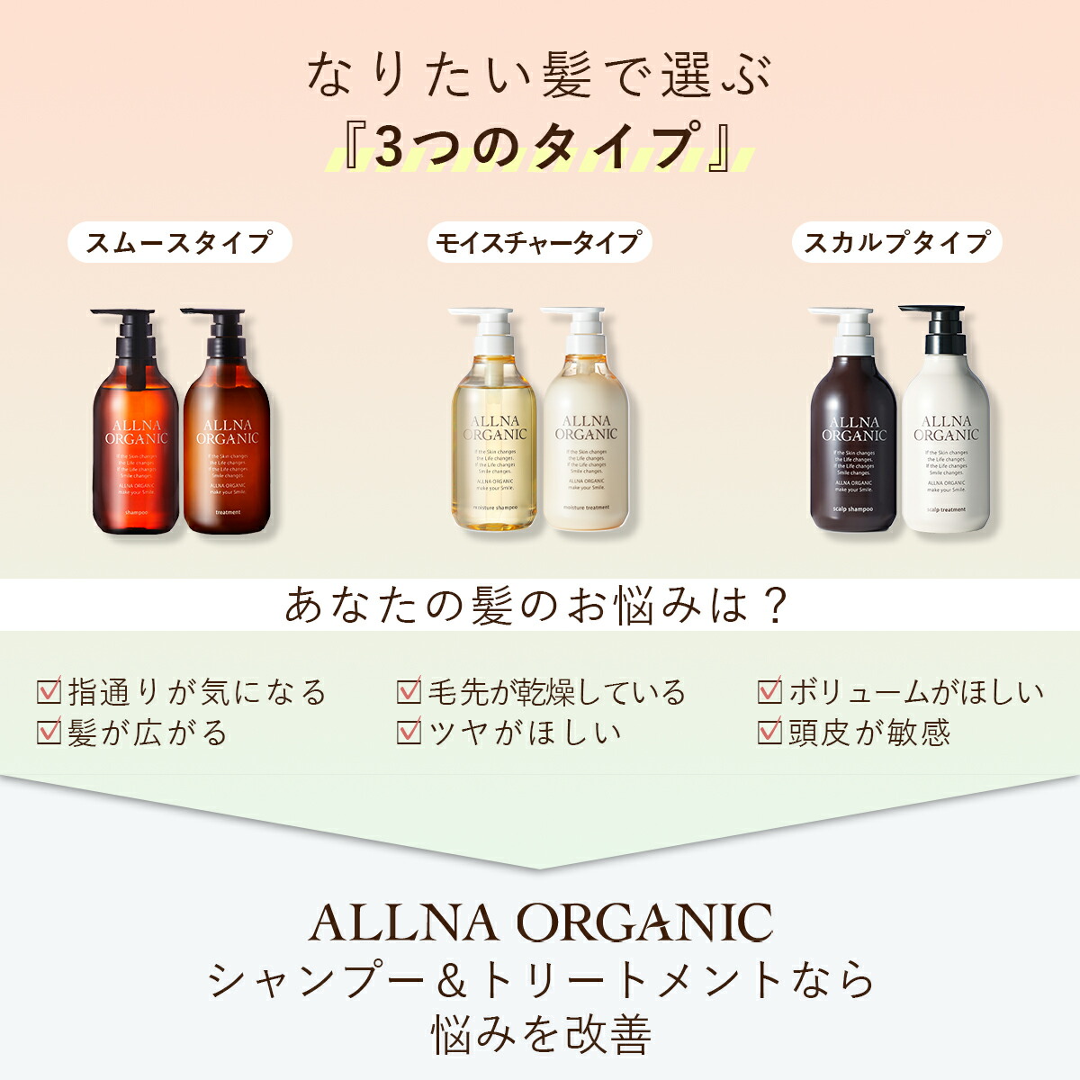 楽天市場】【公式】オルナオーガニックシャンプー ＆ トリートメント