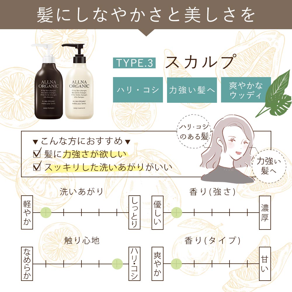 楽天市場】【公式】オルナオーガニック【楽天ランキング1位