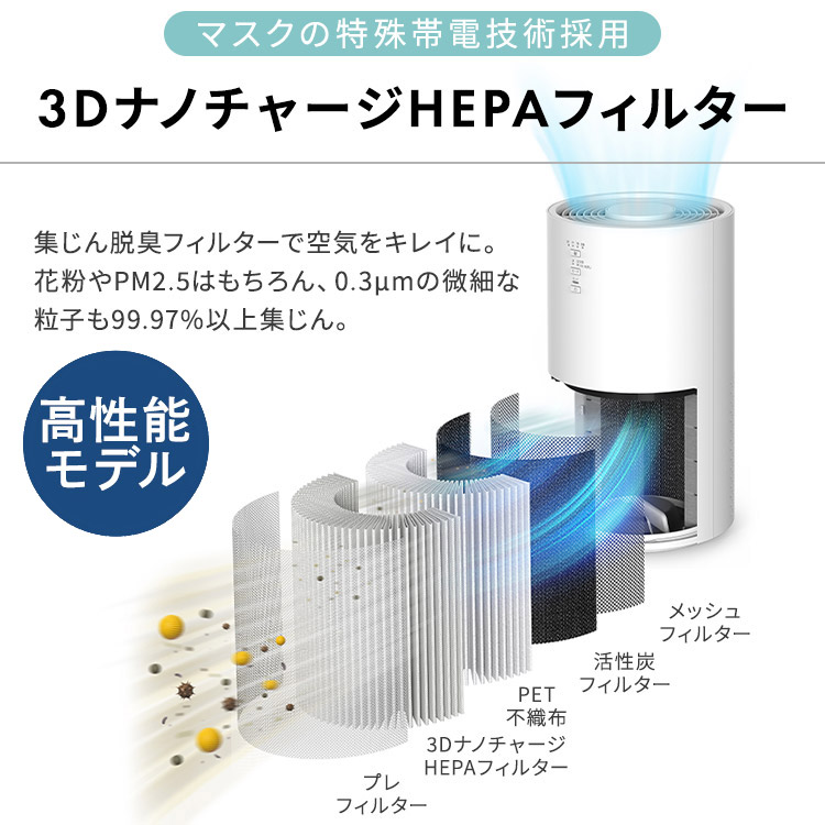 楽天市場】空気清浄機 加湿器 10畳 16畳 20畳 24畳 30畳 花粉