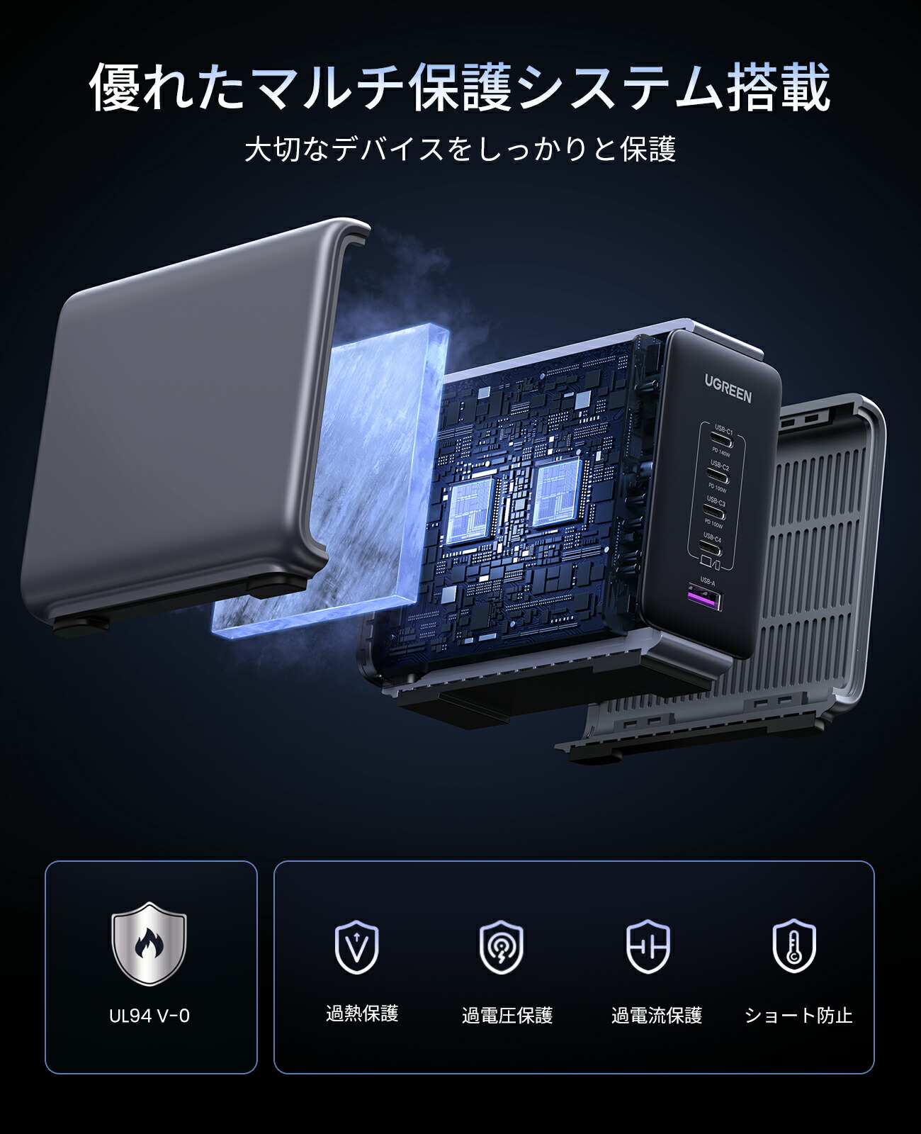 楽天市場】【スーパーSALE限定51％OFF】UGREEN Nexode 300W 充電器 PD3