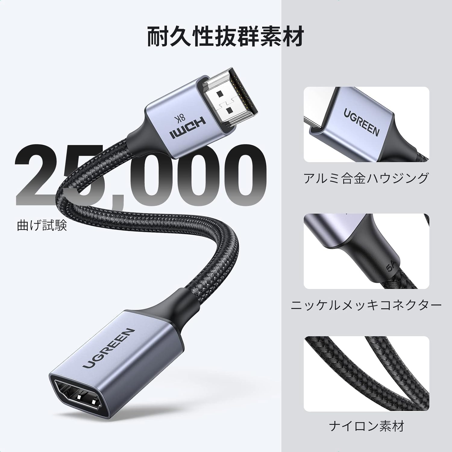 楽天市場】【スーパーSALE限定20％OFF】UGREEN HDMI 延長ケーブル HDMI