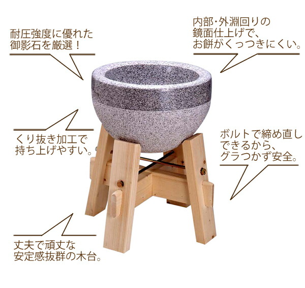 楽天市場】石臼 2升用 【餅つき臼・御影石製】 : 梅沢木材工芸社