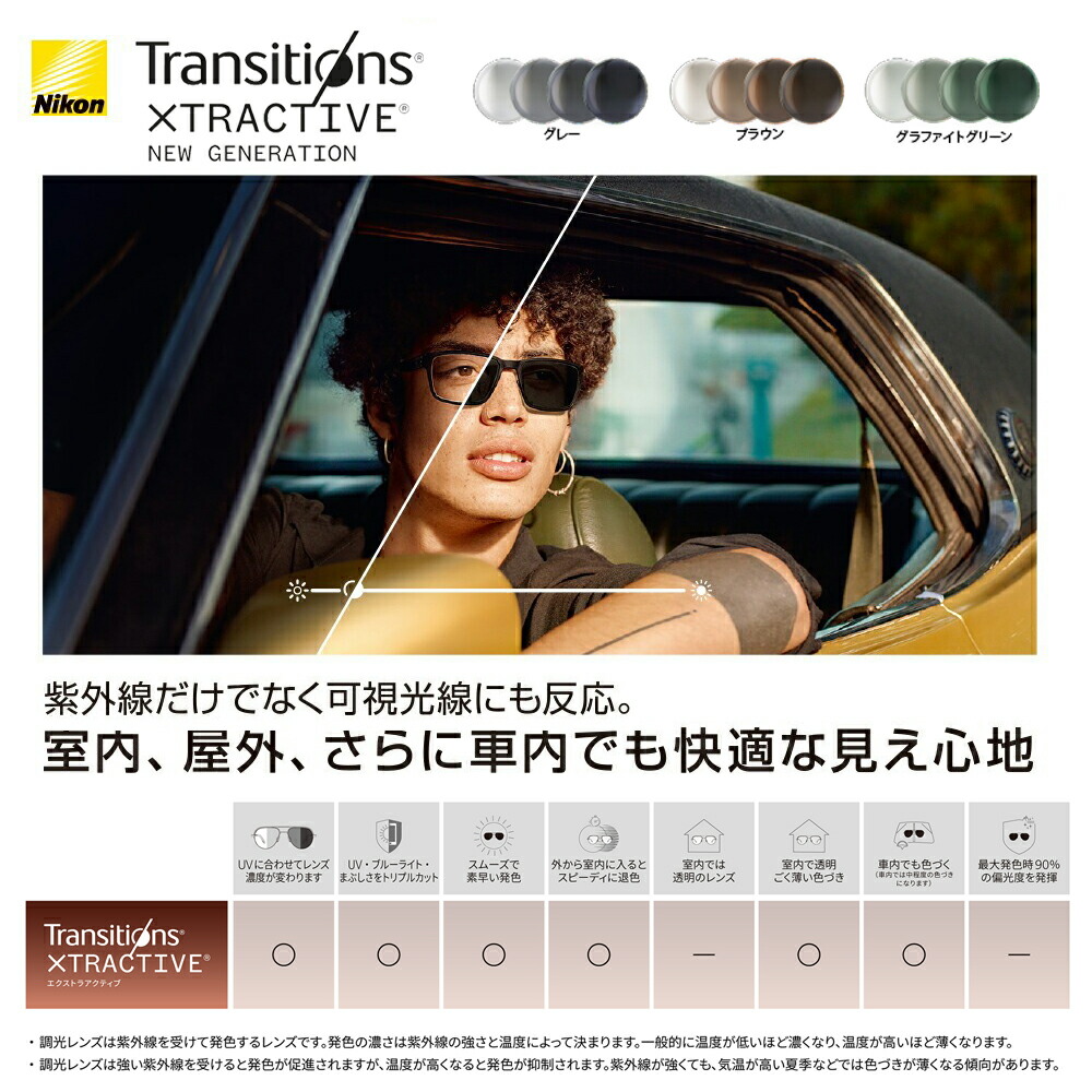 レイバン RX5154-2000 51 ライトグレー調光サングラス ケース無し