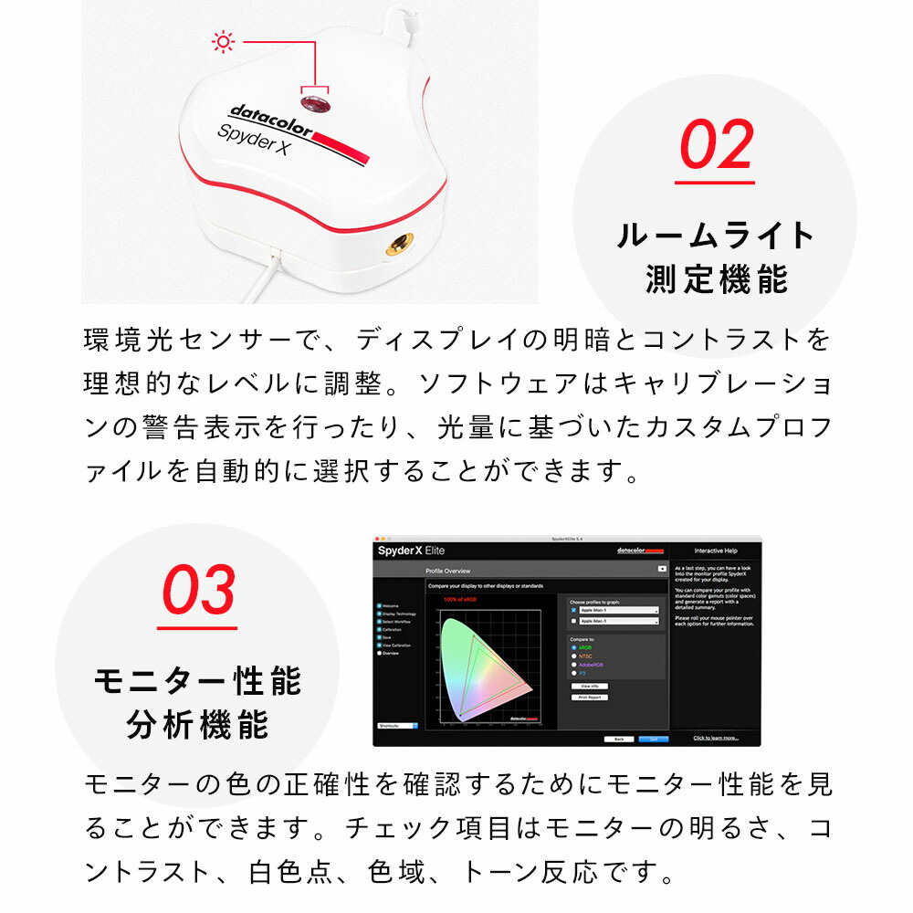 Datacolor Spyder X Eliteモニターキャリブレーター Spyder X Elite