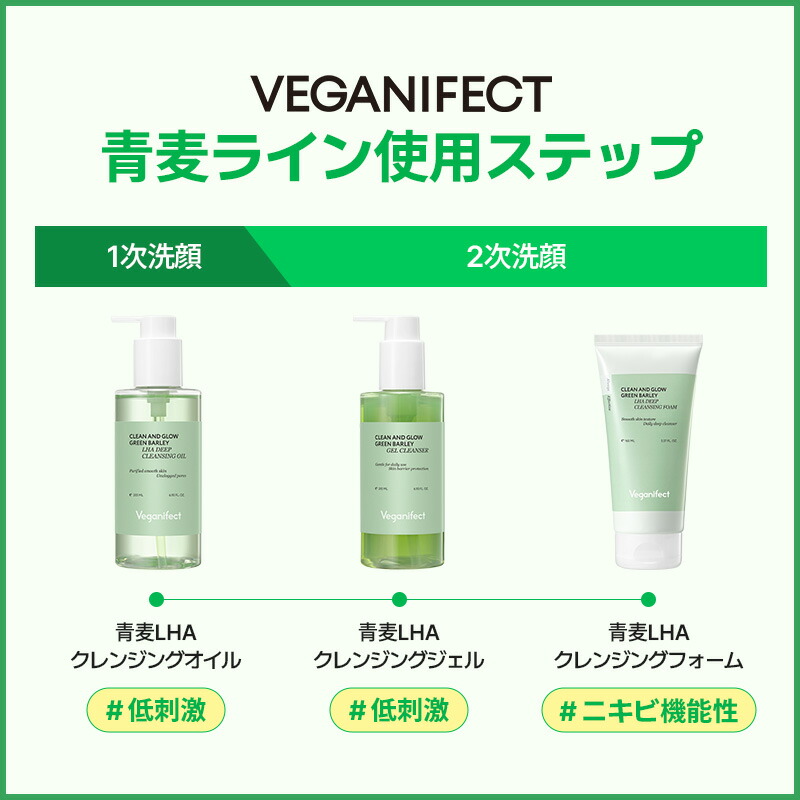 楽天市場】【ヴィーガンイフェクト公式】【送料無料】青麦LHA