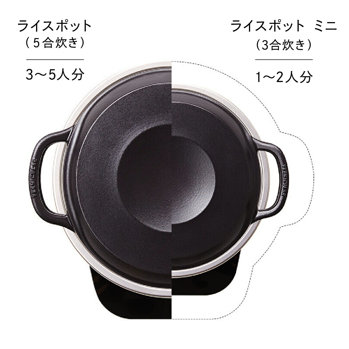 楽天市場】【公式】バーミキュラ ライスポットミニ 3合炊き 炊飯器