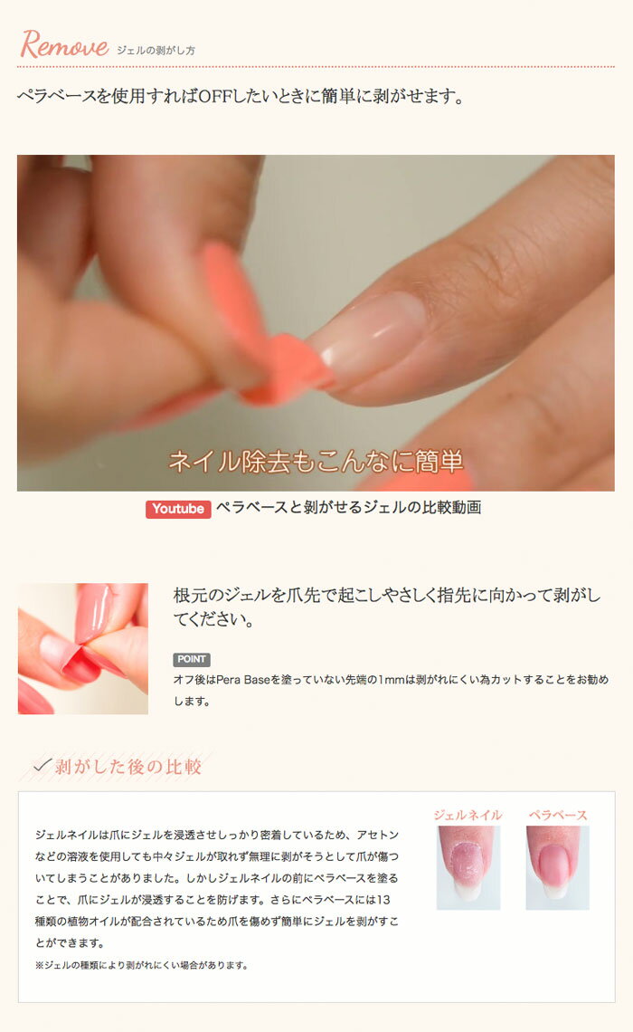 楽天市場】Pera Base Kit ペラベースキット ジェルネイルベース＋