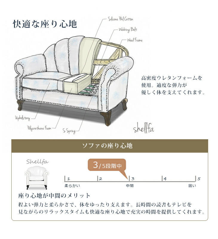楽天市場】Shellfa シェルファ アンティーク ソファ 一人用ソファ 1人