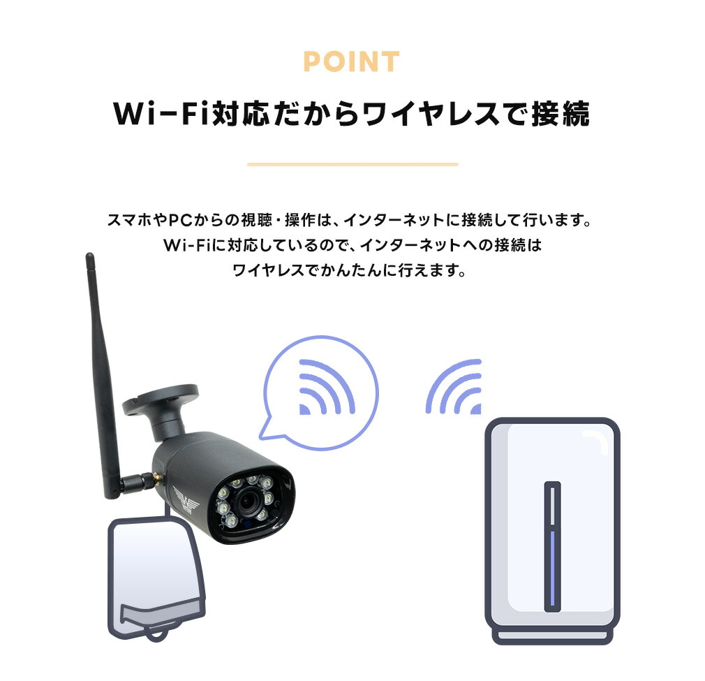 楽天市場】WTW 塚本無線 防犯カメラ ワイヤレス 屋外 楽天1位 最大500