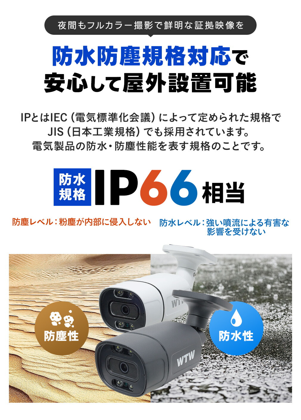 楽天市場】WTW 塚本無線 防犯カメラ 屋外 PoE 1〜8台 4K800万 防犯
