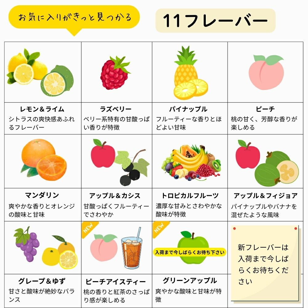 楽天市場】VitalZing フレーバードロップス マンダリンオレンジ3本