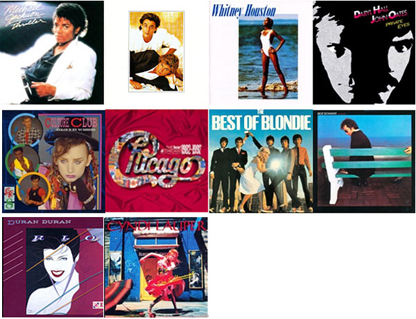 楽天市場】通販限定 80年代洋楽ベストヒッツ PARADISE-MEGA HITS '80s