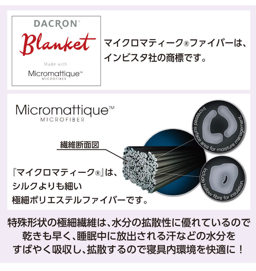 楽天市場】＼SS限定！最大75％OFF／【日本製】『ファルベ』マイクロ