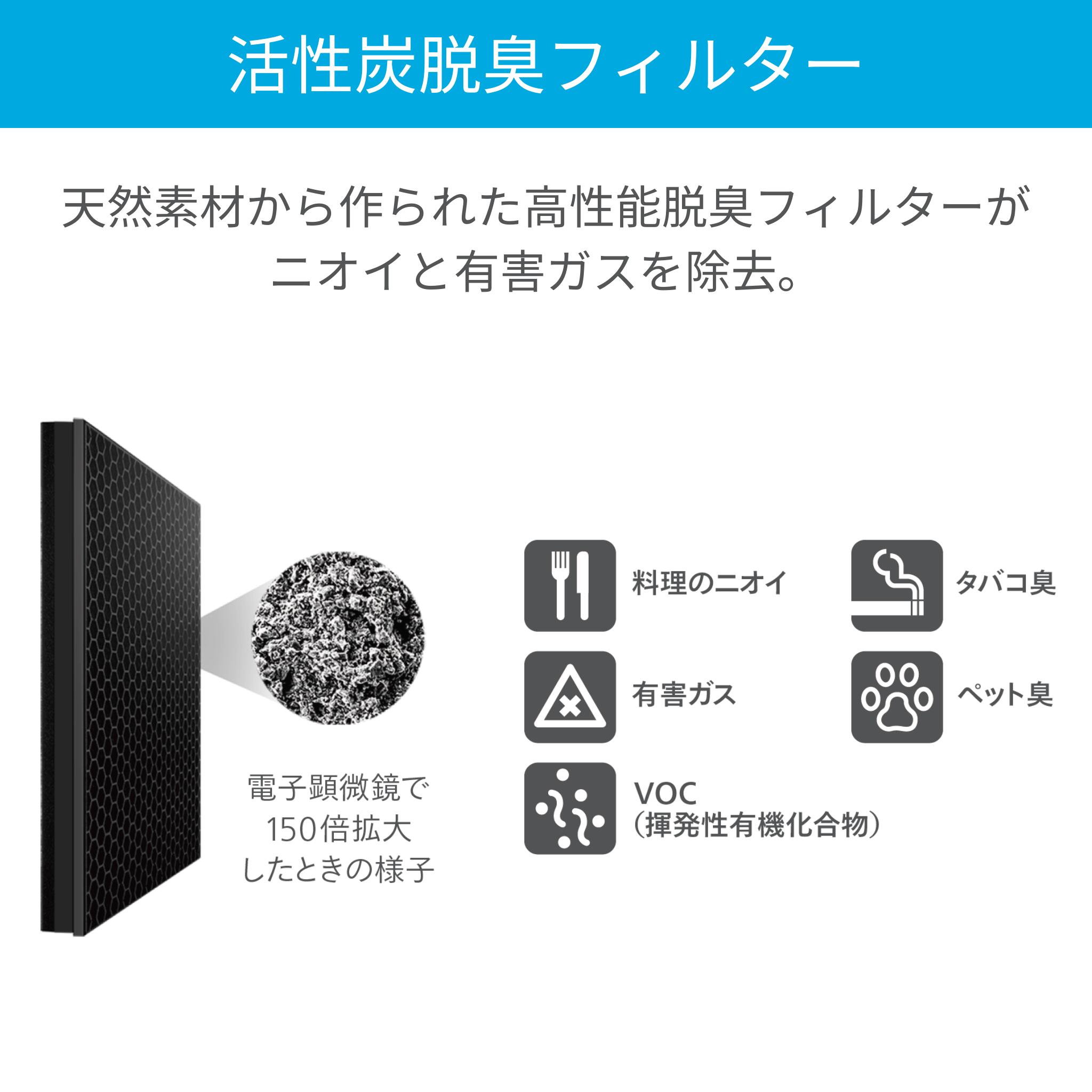 楽天市場】[公式]COWAY 空気清浄機 AIRMEGA MIGHTY 交換用 フィルター