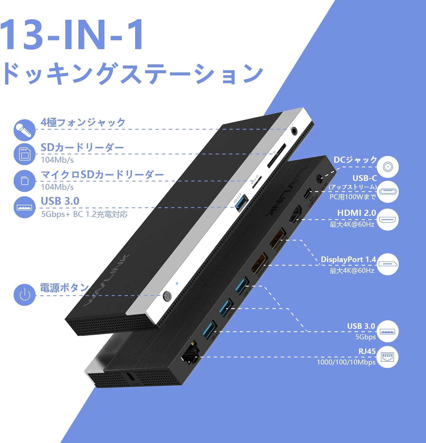 楽天市場】【業界トップの信頼性】WAVLINK 13-in-1 USB-C バブ｜4K三