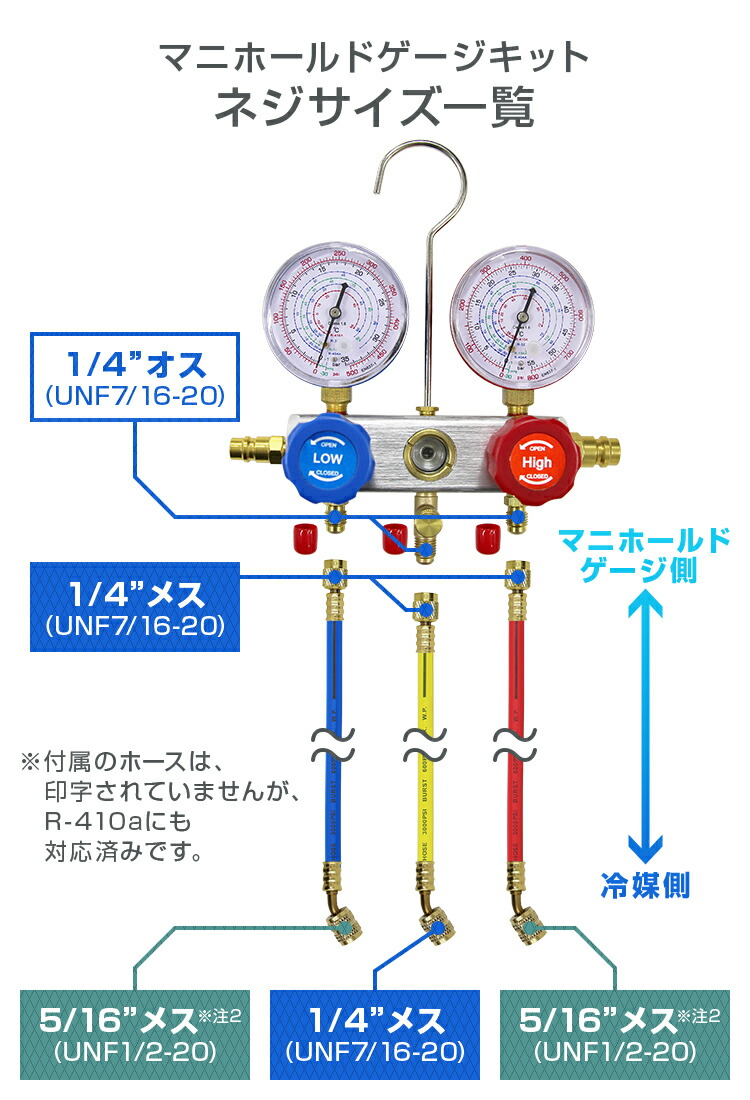 楽天市場】【最大10%OFFクーポン】エアコンガスチャージ マニホールド