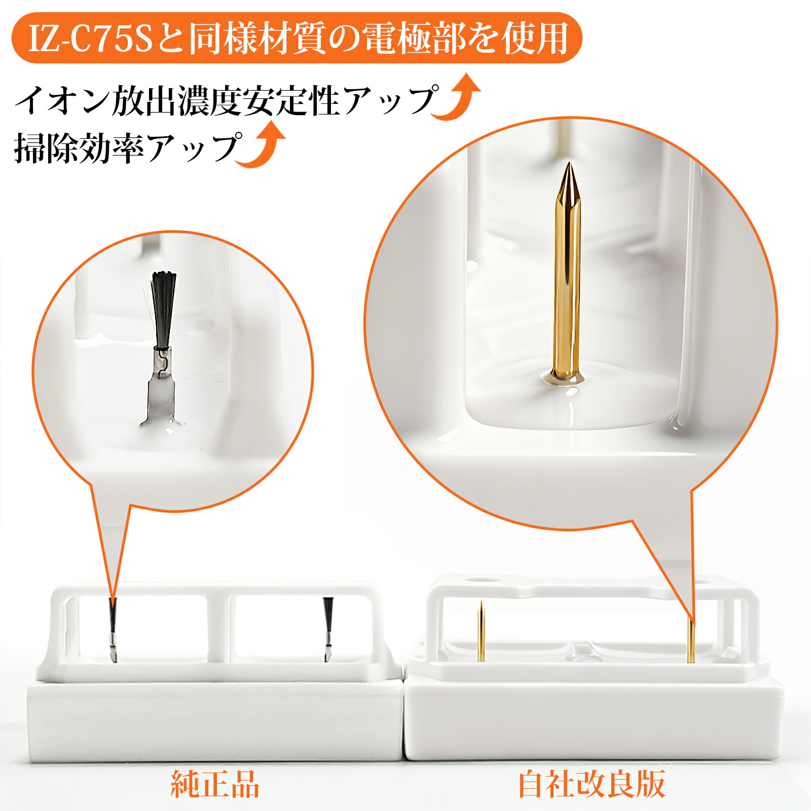 楽天市場】「最新改良版」IZ-C90M プラズマイオン発生ユニット