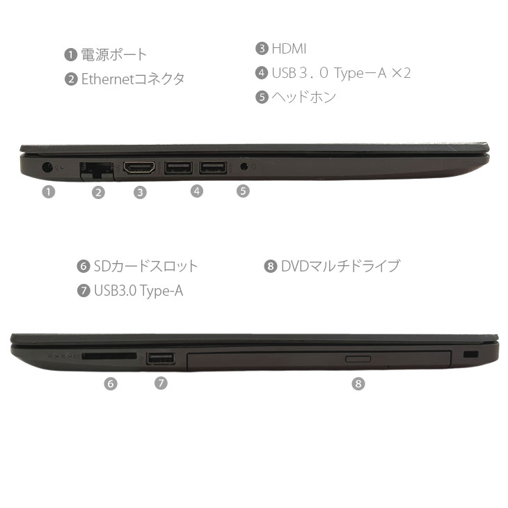 楽天市場】【今だけメモリ倍増中↑】HP 250 G7 中古 ノート Office